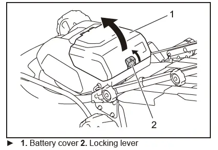 makita-DLM461-Cordless-Lawn-Mower-FIG-16