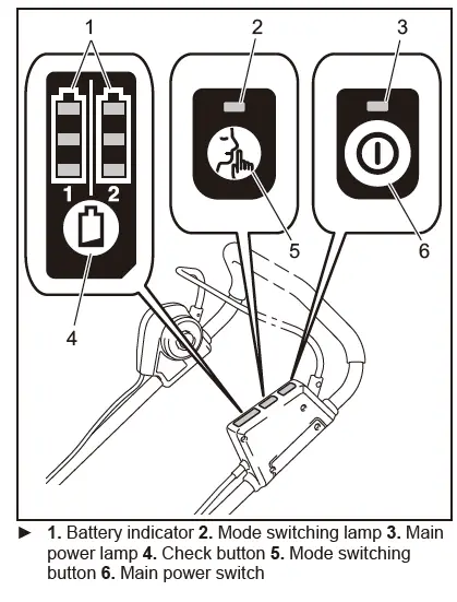 makita-DLM461-Cordless-Lawn-Mower-FIG-21
