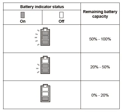 makita-DLM461-Cordless-Lawn-Mower-FIG-22