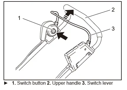 makita-DLM461-Cordless-Lawn-Mower-FIG-23