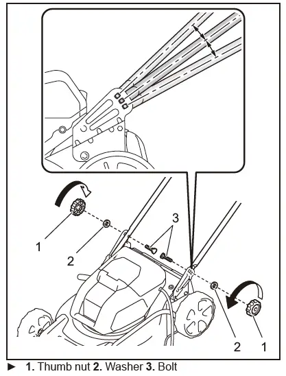 makita-DLM461-Cordless-Lawn-Mower-FIG-28
