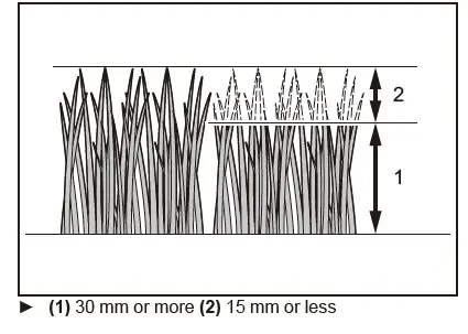 makita-DLM461-Cordless-Lawn-Mower-FIG-29