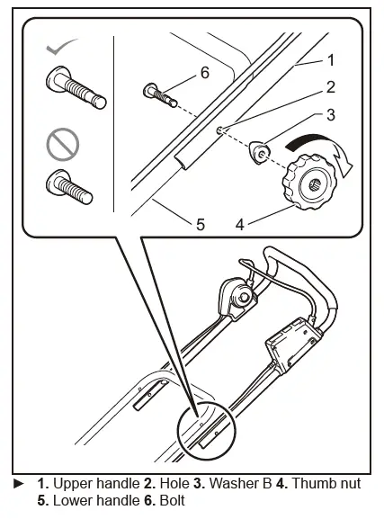 makita-DLM461-Cordless-Lawn-Mower-FIG-3