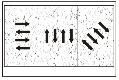 makita-DLM461-Cordless-Lawn-Mower-FIG-33