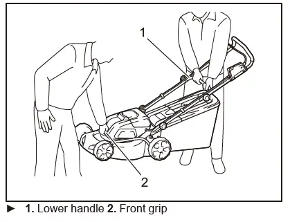 makita-DLM461-Cordless-Lawn-Mower-FIG-36