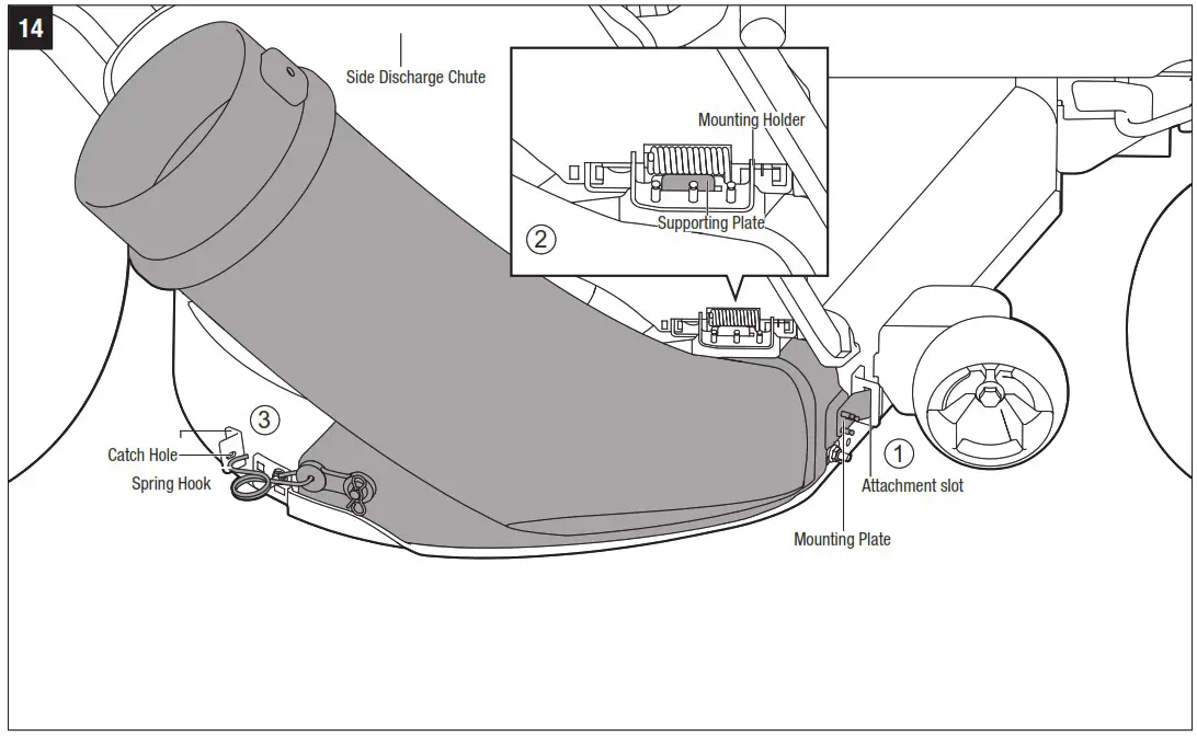 EGO ABK5200 Grass Bagger Kit - ASSEMBLY & INSTALLATION 14