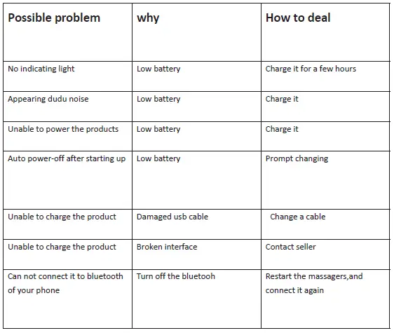 Dongguan-Shusen-Industrial-6S-Eye-Massage-fig6