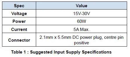 ALPHA DATA ADC-XMC-STANDALONE Board-3