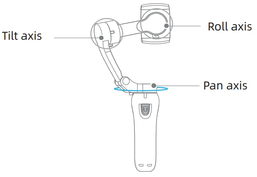hohem LZB Foldable 3 Axis Gimbal Stabilizer - rotates