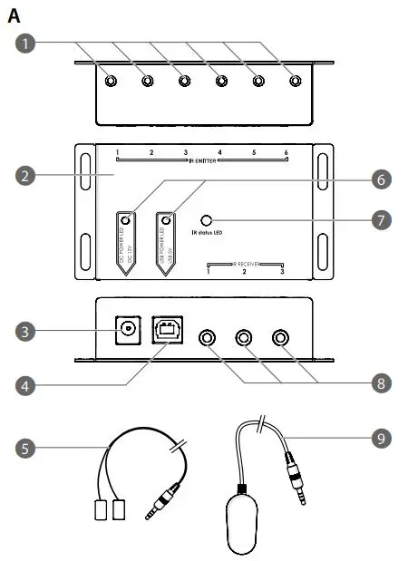 nedis IR Remote Control Extender - Overview
