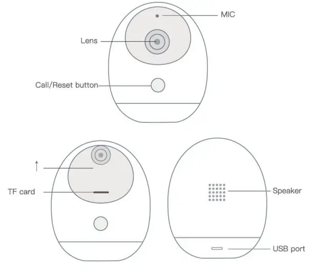 Clever Dog DOG-2W-V29 PTZ- Camera-fig 2