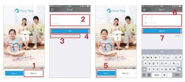 Clever Dog DOG-2W-V29 PTZ- Camera-fig 4