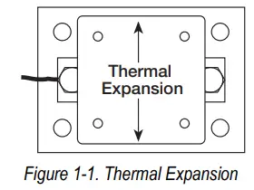 RICE LAKE RoughDeck CC Caster Cargo Scale with EZ Mount Load Cell Kits and a TuffSeal Junction Box Instruction Manual - Figure 1-1