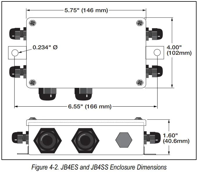 RICE LAKE RoughDeck CC Caster Cargo Scale with EZ Mount Load Cell Kits and a TuffSeal Junction Box Instruction Manual - Figure 4-2