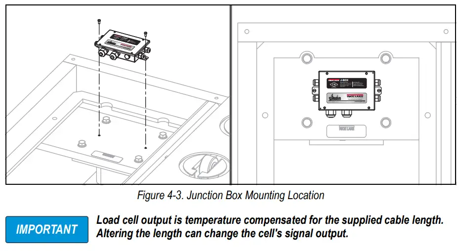 RICE LAKE RoughDeck CC Caster Cargo Scale with EZ Mount Load Cell Kits and a TuffSeal Junction Box Instruction Manual - Figure 4-3