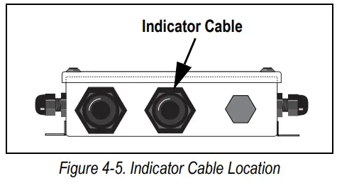 RICE LAKE RoughDeck CC Caster Cargo Scale with EZ Mount Load Cell Kits and a TuffSeal Junction Box Instruction Manual - Figure 4-5