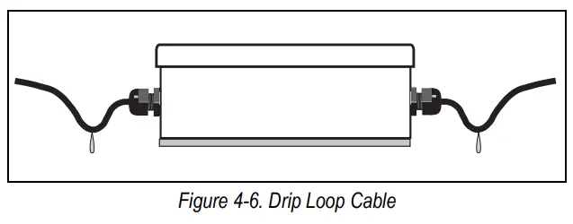 RICE LAKE RoughDeck CC Caster Cargo Scale with EZ Mount Load Cell Kits and a TuffSeal Junction Box Instruction Manual - Figure 4-6