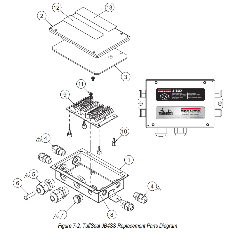 RICE LAKE RoughDeck CC Caster Cargo Scale with EZ Mount Load Cell Kits and a TuffSeal Junction Box Instruction Manual - Figure 7-2
