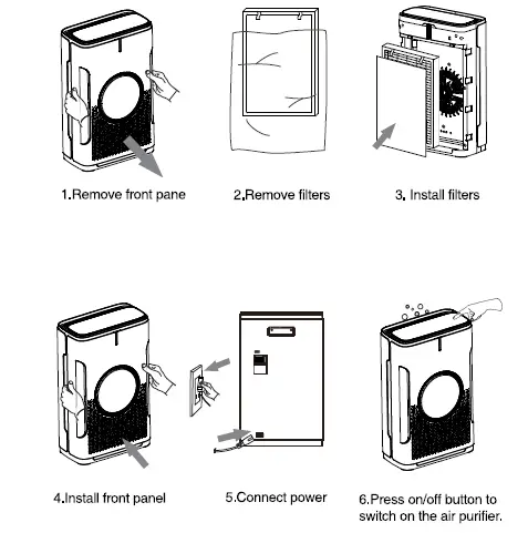 AURABEAT-NSP-X2A-Air-Purifier-FIG-4