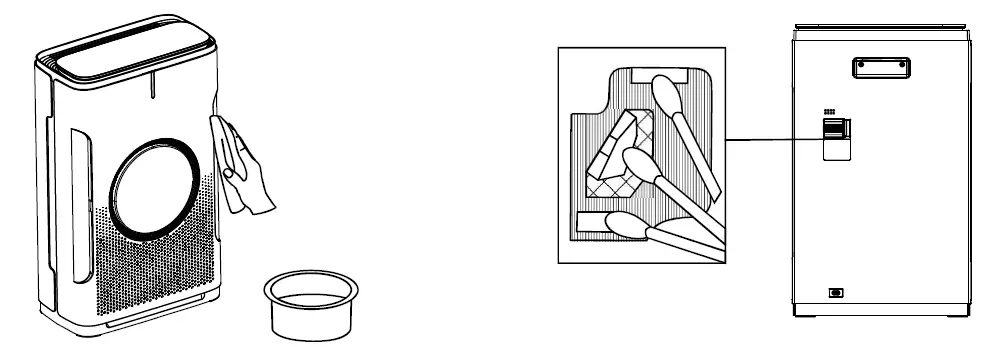 AURABEAT-NSP-X2A-Air-Purifier-FIG-7