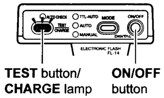 Turning on the electronic flash