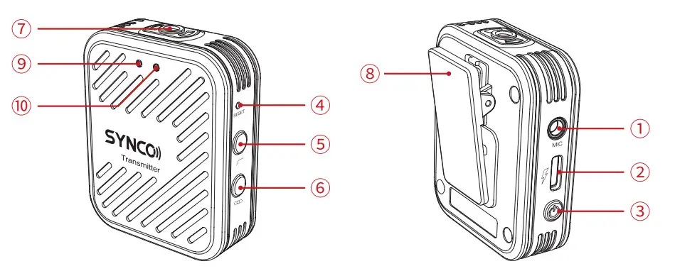 SYNCO WAIR G1 A2 Ultracompact 2-Person Wireless Microphone - figure 1
