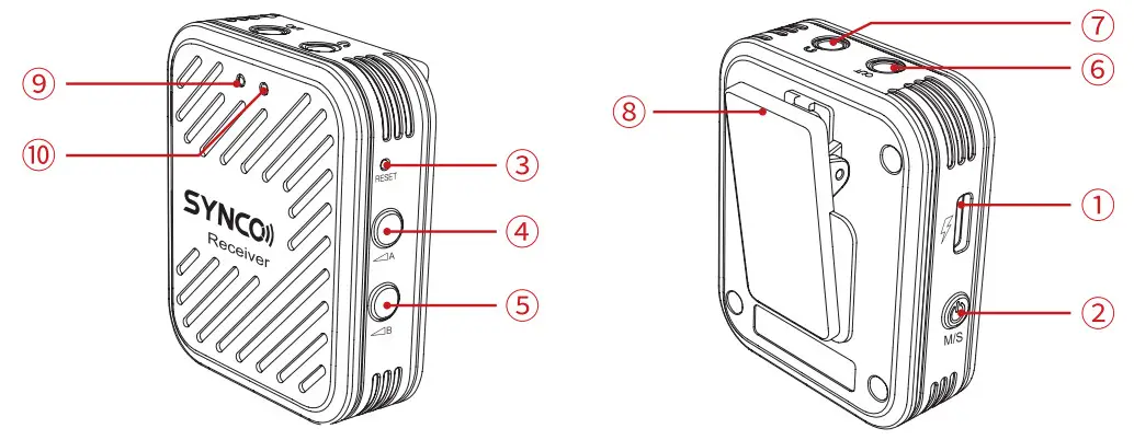 SYNCO WAIR G1 A2 Ultracompact 2-Person Wireless Microphone - figure 2