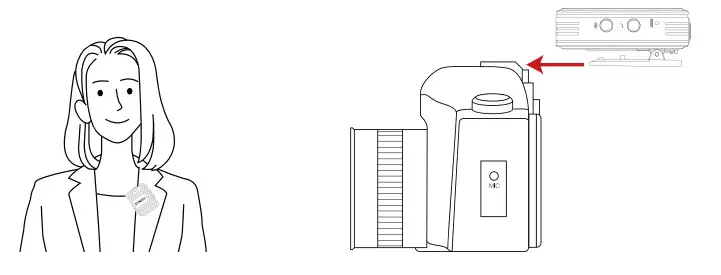 SYNCO WAIR G1 A2 Ultracompact 2-Person Wireless Microphone - figure 3