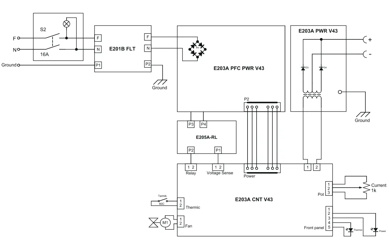Magmaweld Monostick 200i DC Inverter Arc Welding Machine User Manual - ANNEX 2 - ELECTRICAL DIAGRAM
