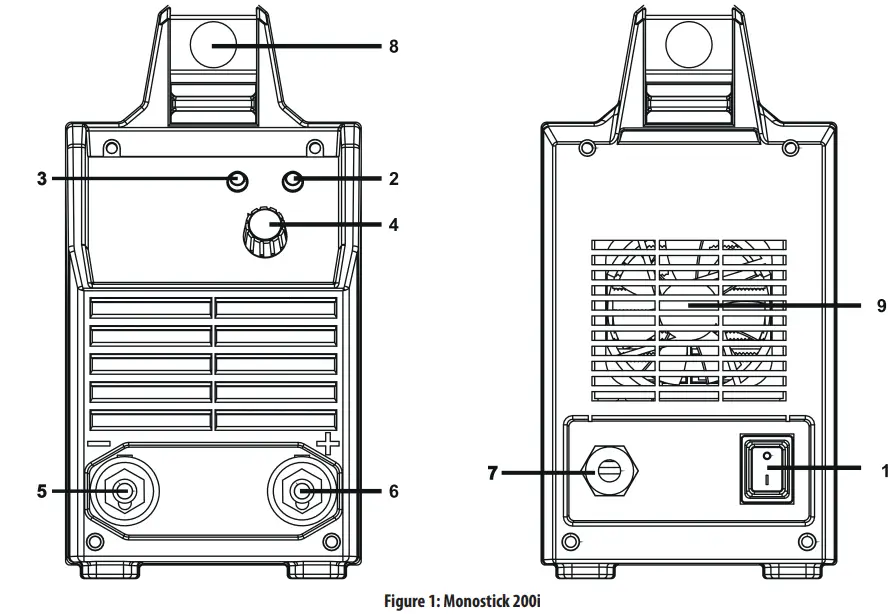 Magmaweld Monostick 200i DC Inverter Arc Welding Machine User Manual - Figure 1
