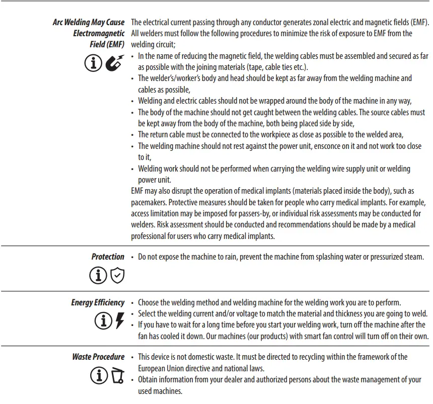 Magmaweld Monostick 200i DC Inverter Arc Welding Machine User Manual - SAFETY PRECAUTIONS