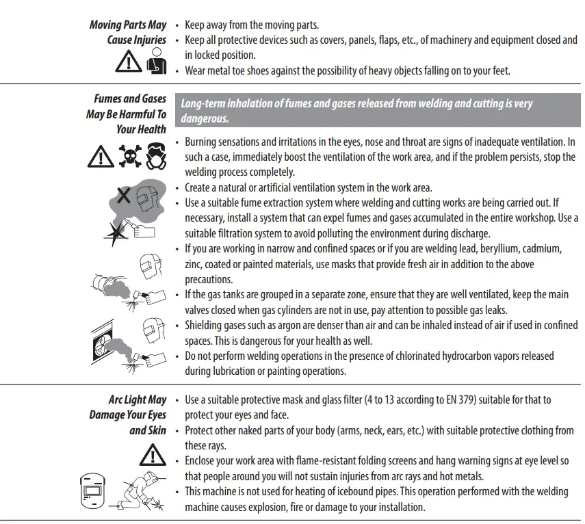 Magmaweld Monostick 200i DC Inverter Arc Welding Machine User Manual - SAFETY PRECAUTIONS