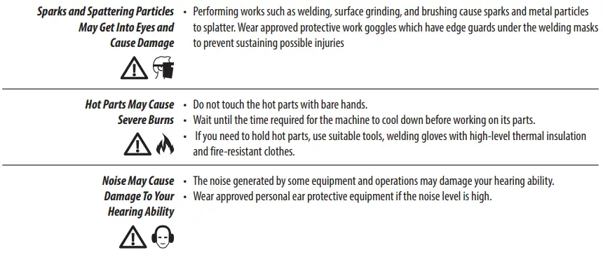 Magmaweld Monostick 200i DC Inverter Arc Welding Machine User Manual - SAFETY PRECAUTIONS