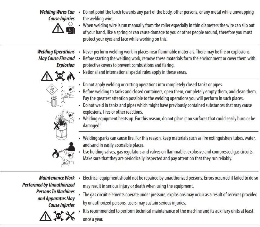 Magmaweld Monostick 200i DC Inverter Arc Welding Machine User Manual - SAFETY PRECAUTIONS