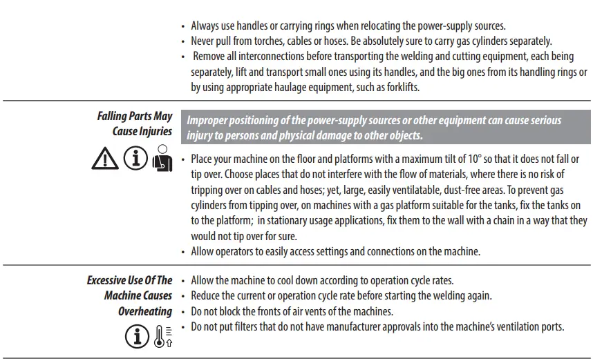 Magmaweld Monostick 200i DC Inverter Arc Welding Machine User Manual - SAFETY PRECAUTIONS