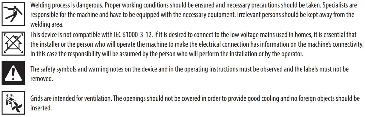 Magmaweld Monostick 200i DC Inverter Arc Welding Machine User Manual - Symbols and their meanings on the device