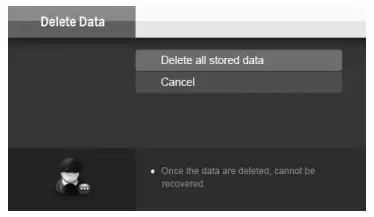 Clearing the memory Figure 1