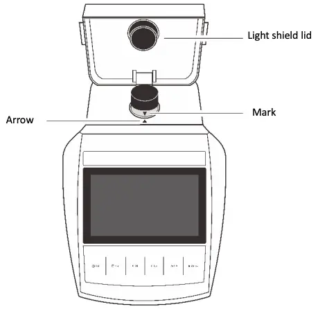 Measurement and Calibration