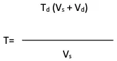 Measurement - high turbidity samples