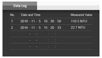 Viewing stored readings