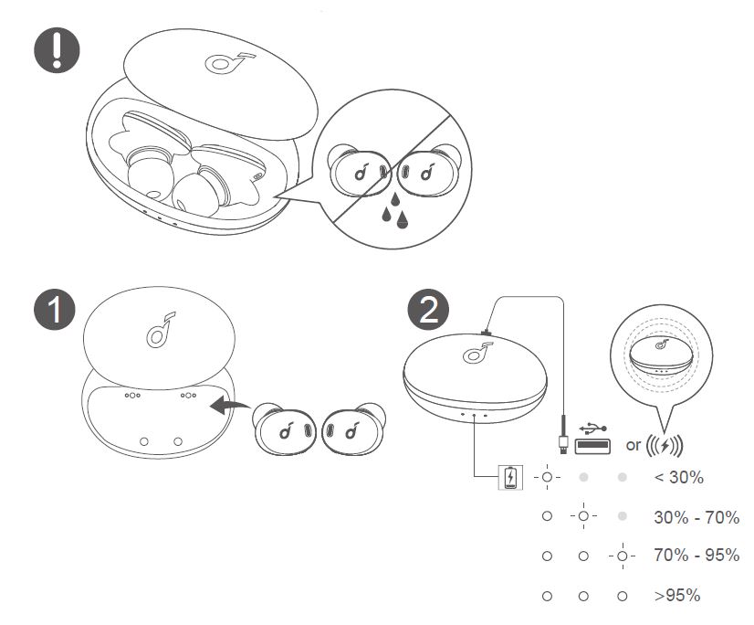 soundcore Liberty 3 Pro Wireless Earbuds-fig1