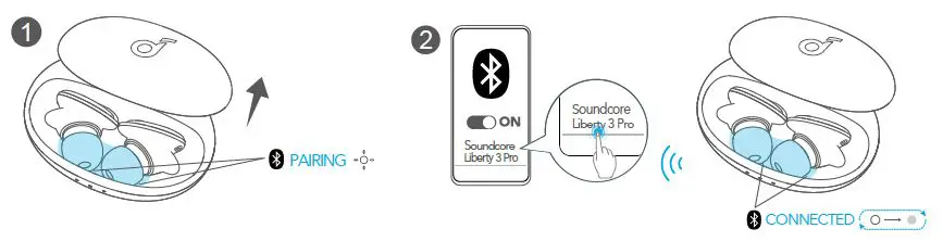 soundcore Liberty 3 Pro Wireless Earbuds-fig12