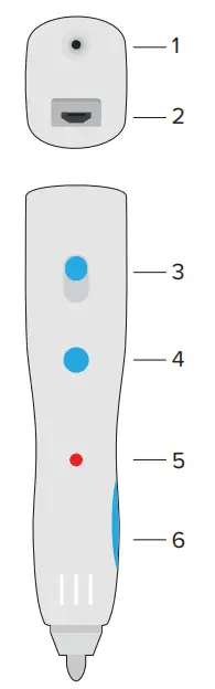 myFirst-3DPen-Starter-Kit-1