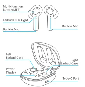 XKDUN-N2-Wireless-Sport-Earbuds-FIG-2