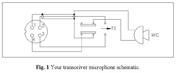 Strykerradios-10-Meter-Mobil-Amateu-Transceiver-FIG2