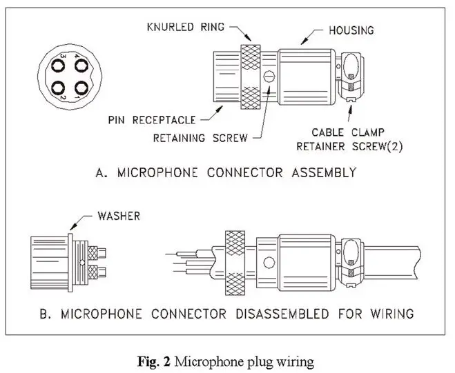 Strykerradios-10-Meter-Mobil-Amateu-Transceiver-FIG3