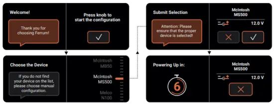 Turning on your HYPSOS