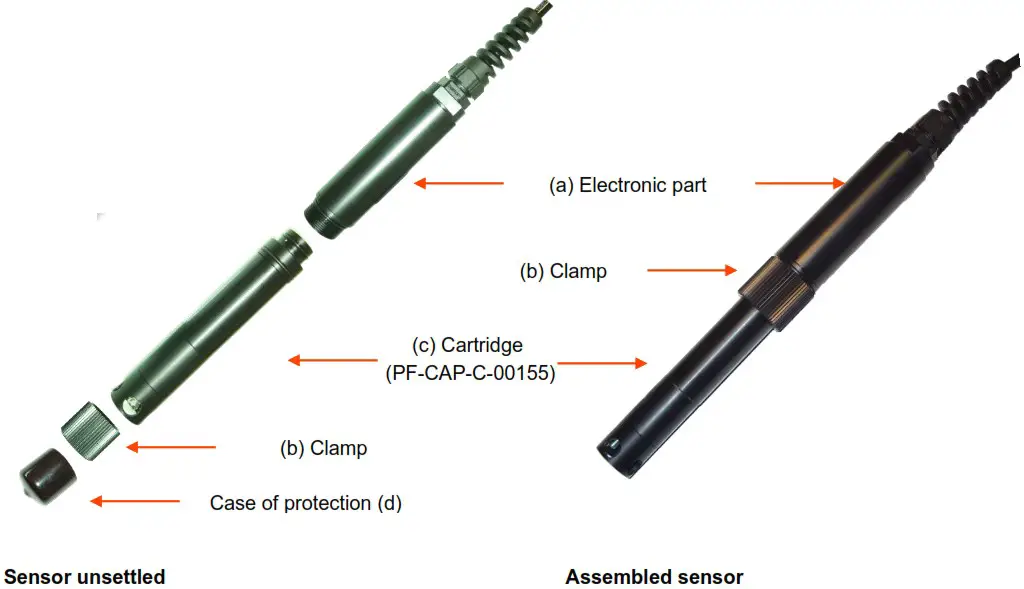 AQUALABO Pheht Numerical Sensor - Description of the sensor