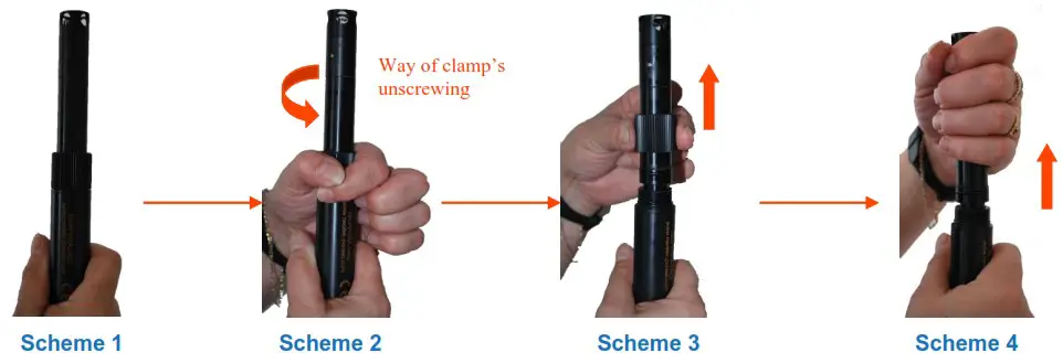 AQUALABO Pheht Numerical Sensor - Dismantling of the sensor