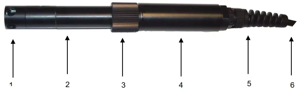 AQUALABO Pheht Numerical Sensor - Product overview